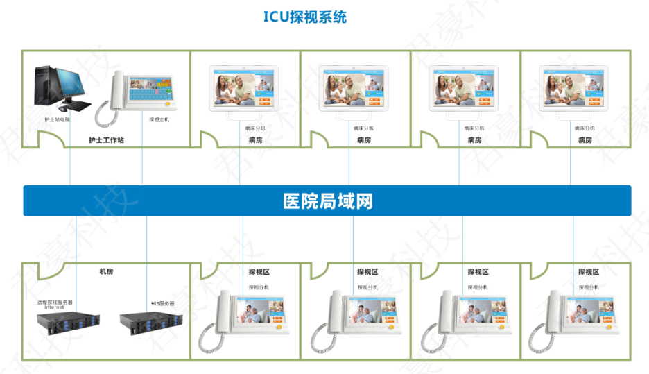門式起重機